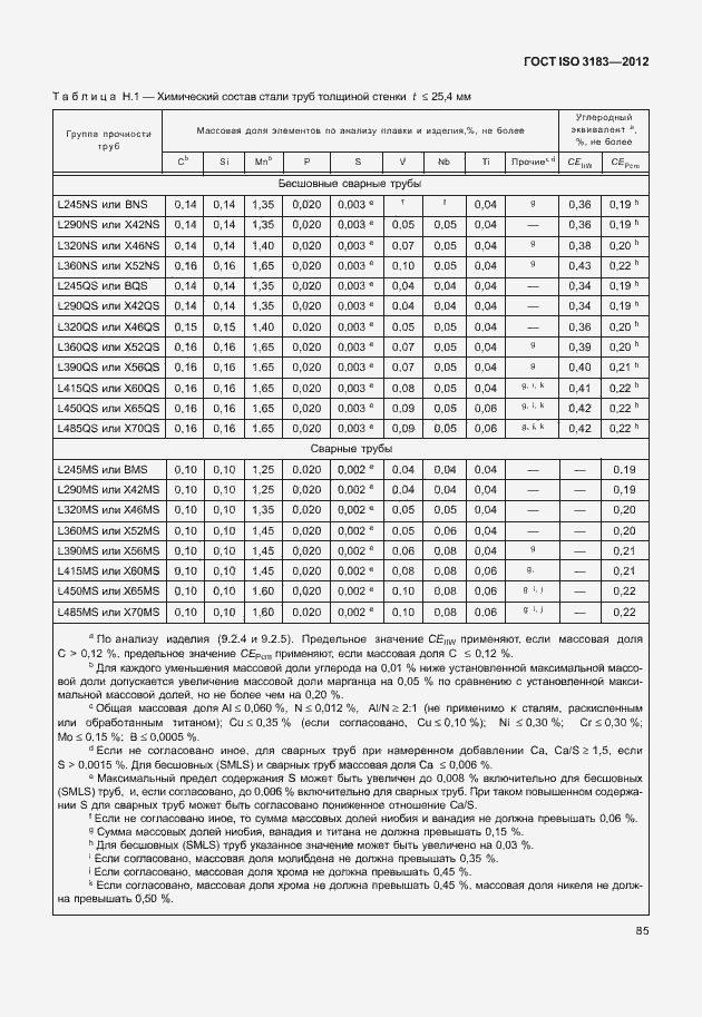 Страница 91 ГОСТ ISO 3183-2012