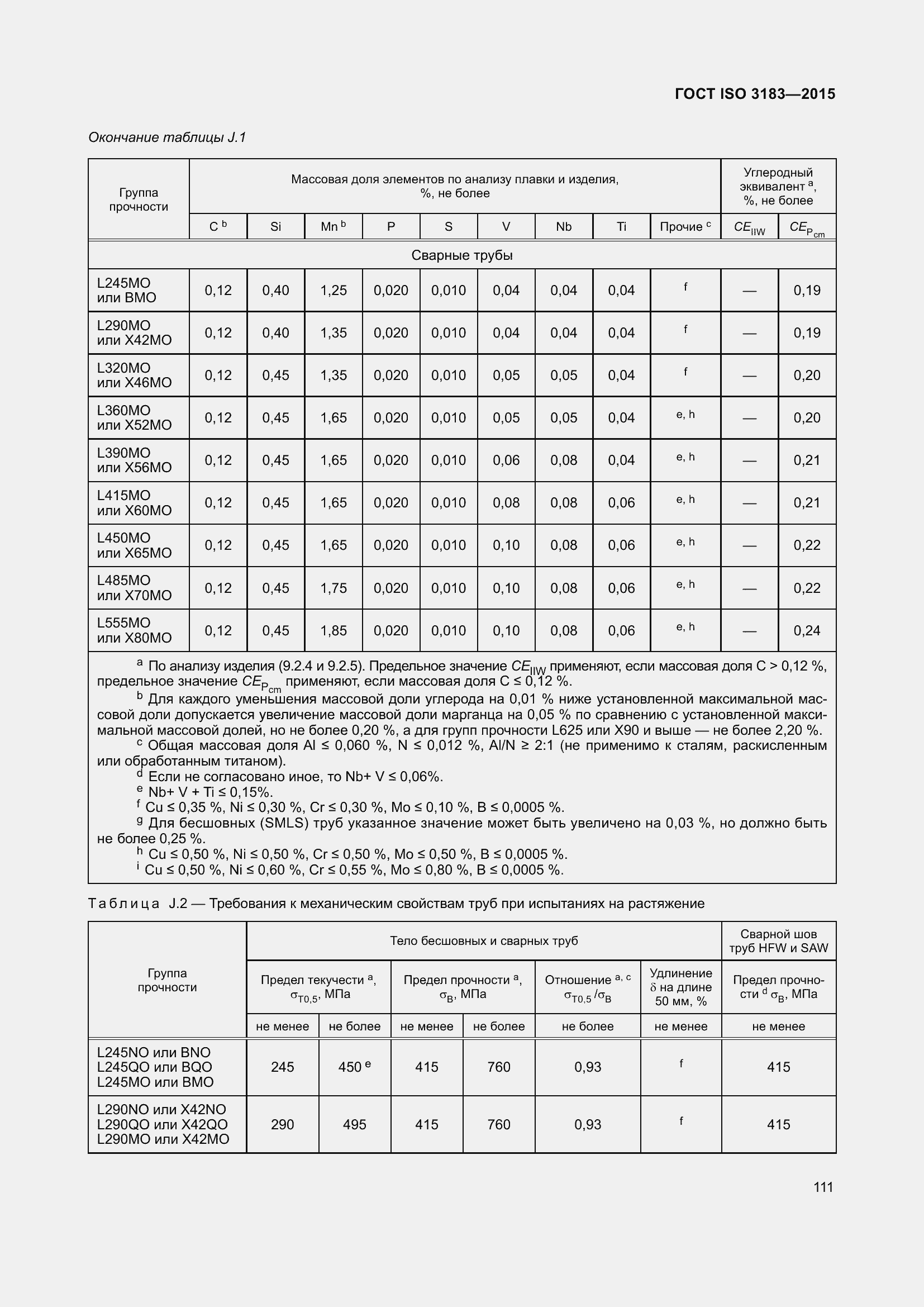 Страница 120 ГОСТ ISO 3183-2015