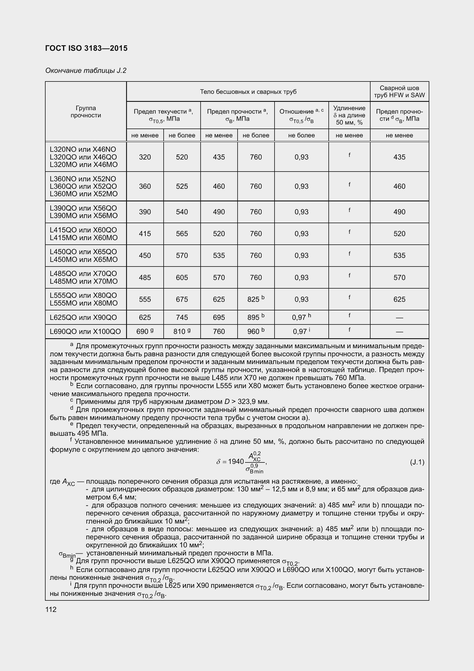 Страница 121 ГОСТ ISO 3183-2015