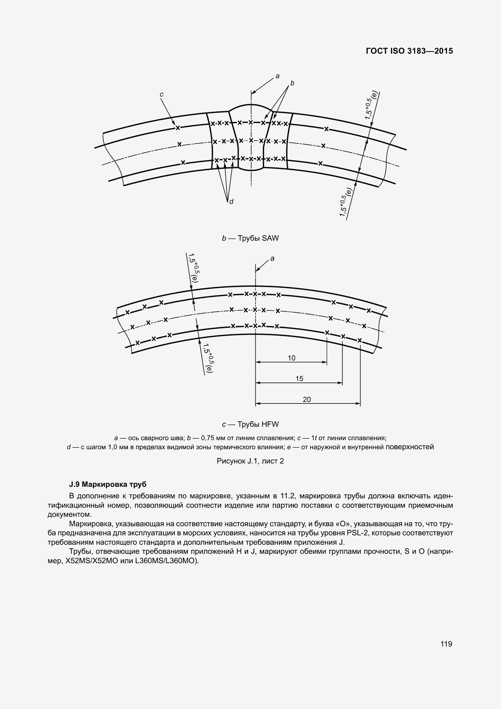 Страница 128 ГОСТ ISO 3183-2015