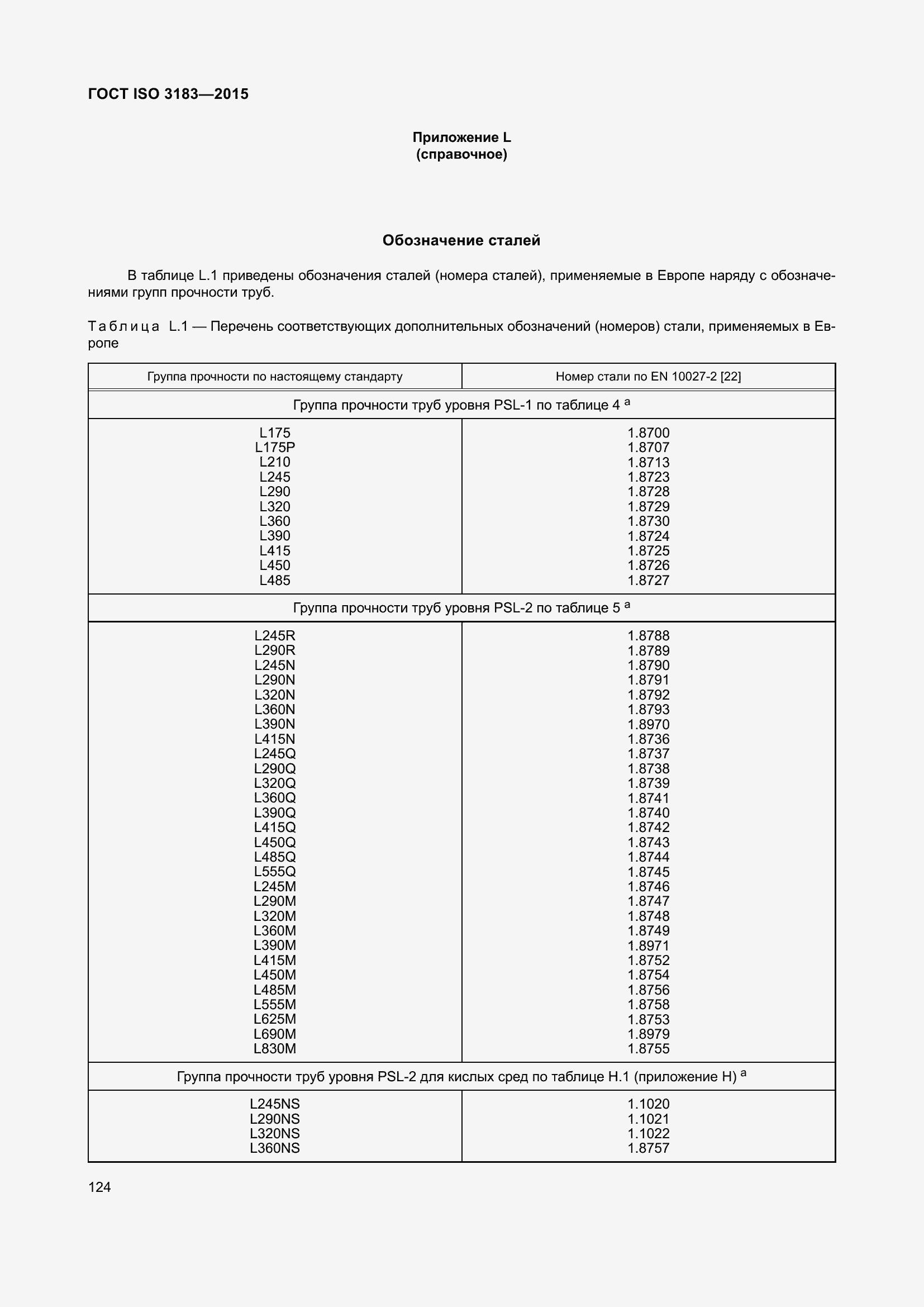 Страница 133 ГОСТ ISO 3183-2015