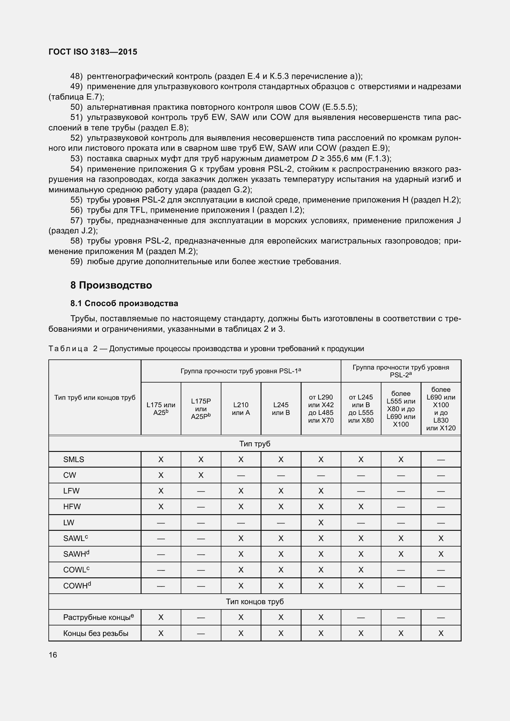 Страница 25 ГОСТ ISO 3183-2015