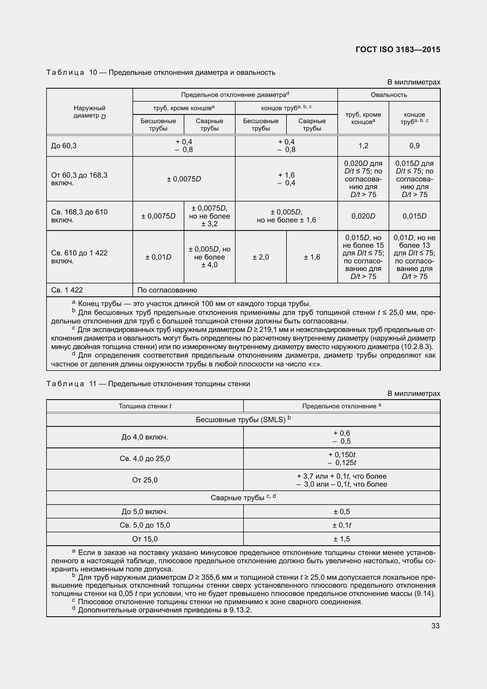 Страница 42 ГОСТ ISO 3183-2015