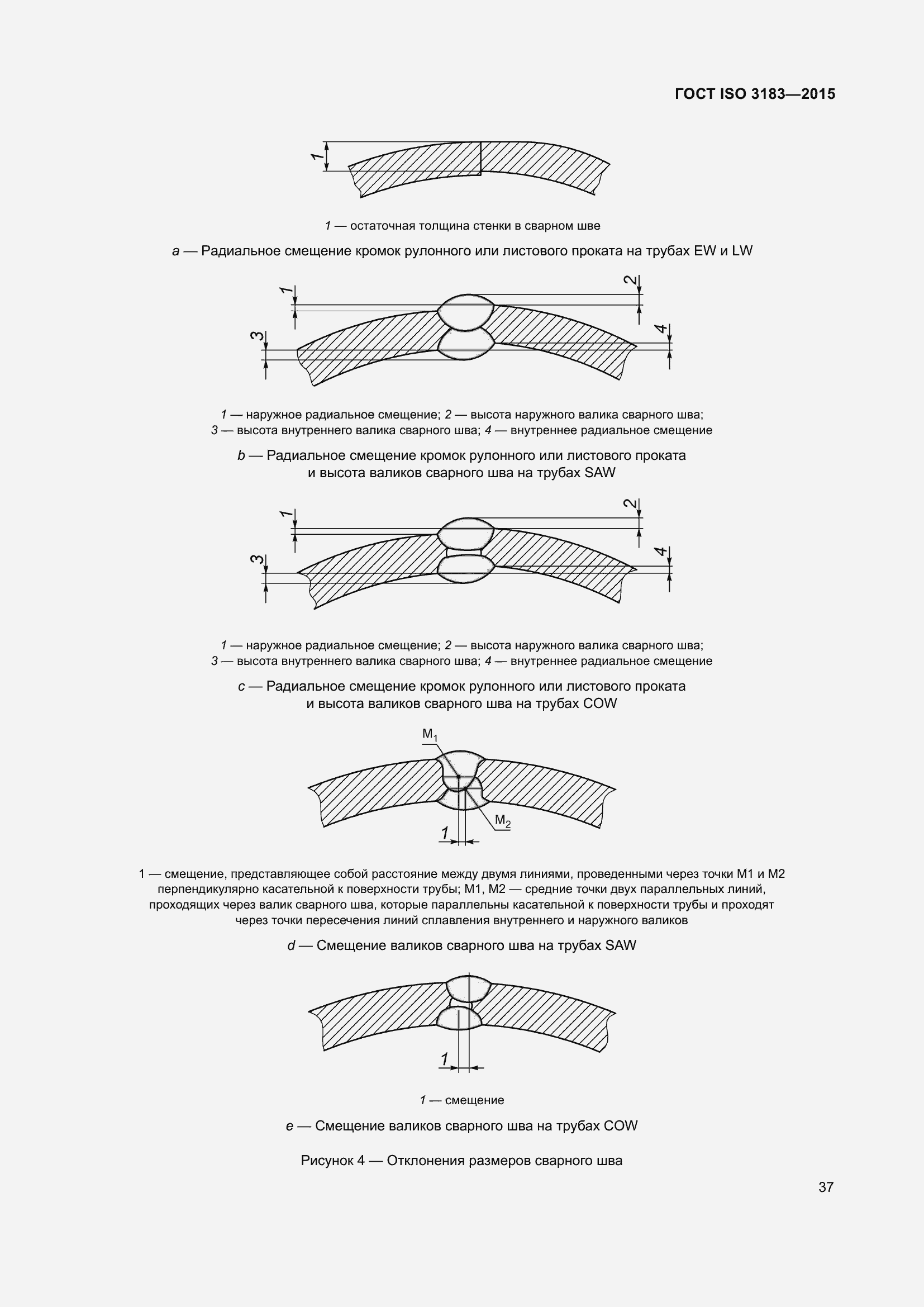 Страница 46 ГОСТ ISO 3183-2015