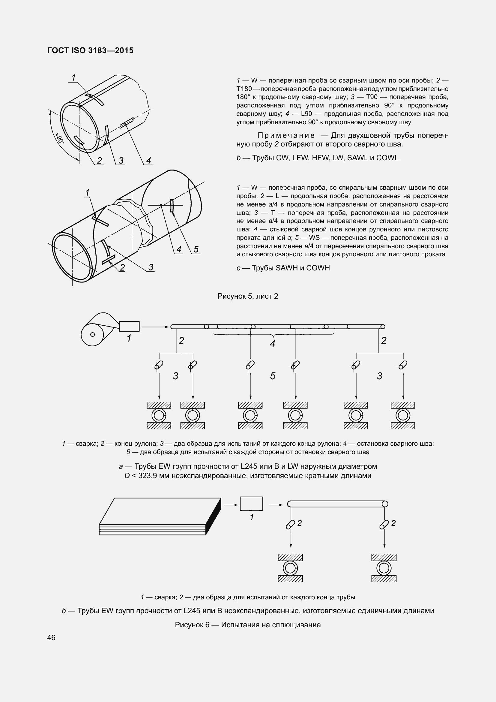 Страница 55 ГОСТ ISO 3183-2015
