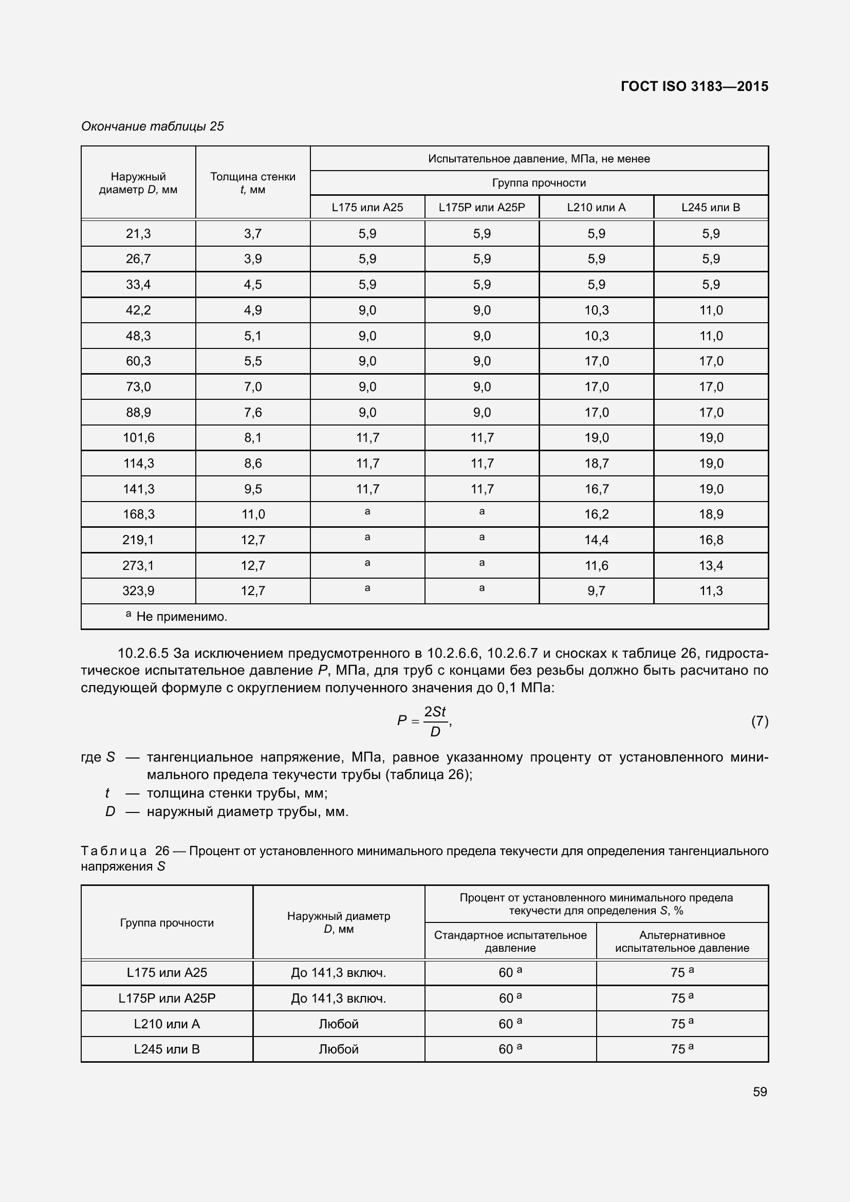 Страница 68 ГОСТ ISO 3183-2015