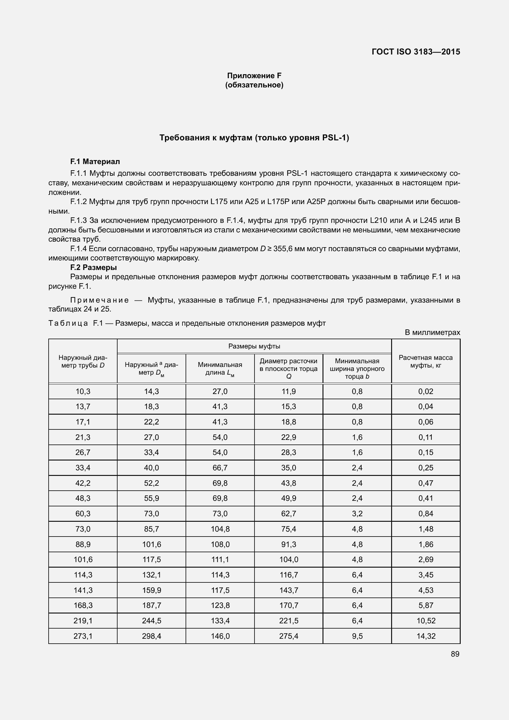 Страница 98 ГОСТ ISO 3183-2015