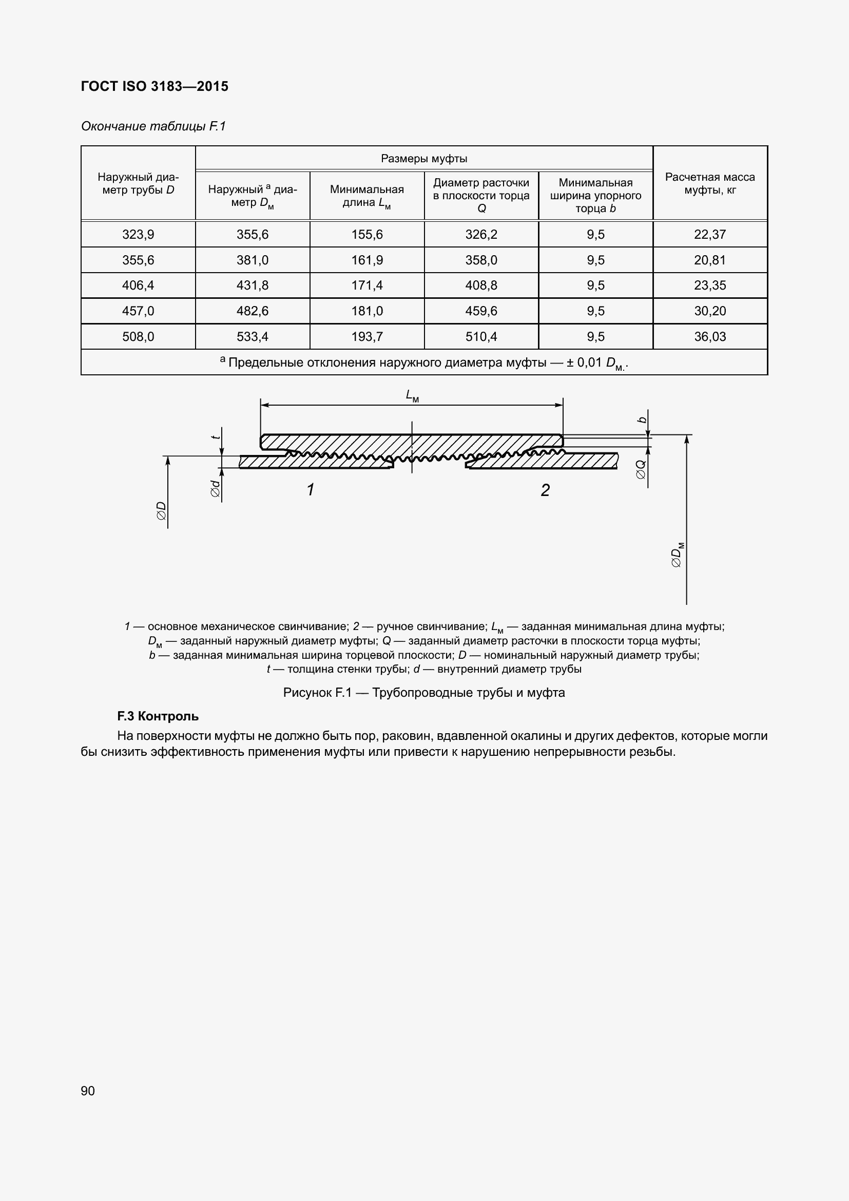 Страница 99 ГОСТ ISO 3183-2015