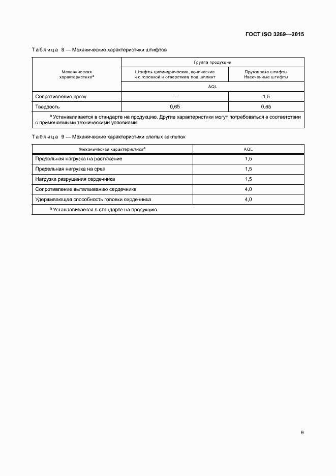 Страница 15 ГОСТ ISO 3269-2015