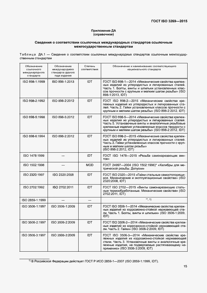 Страница 21 ГОСТ ISO 3269-2015