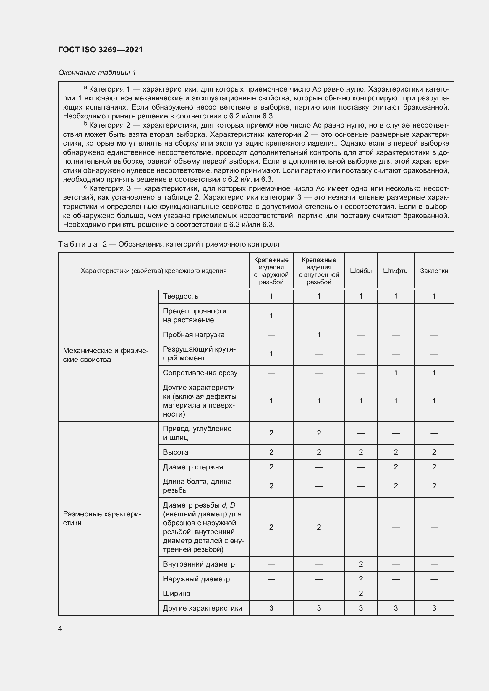 Страница 10 ГОСТ ISO 3269-2021