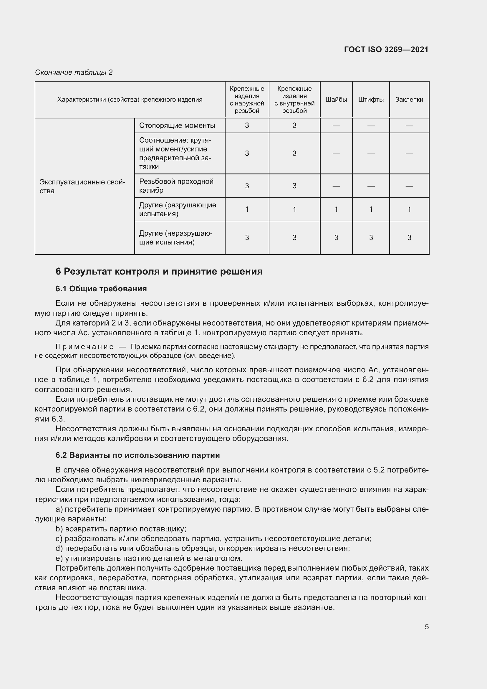 Страница 11 ГОСТ ISO 3269-2021