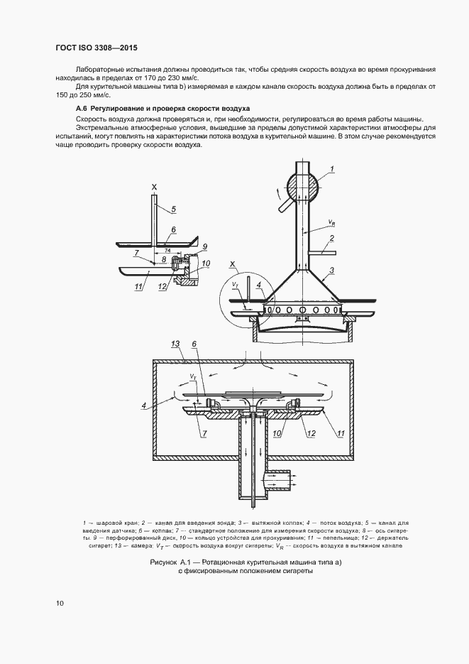 Страница 15 ГОСТ ISO 3308-2015