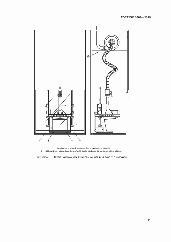 Страница 16 ГОСТ ISO 3308-2015