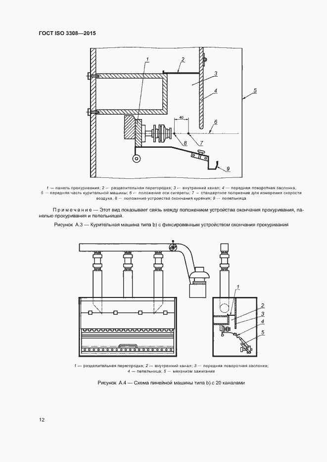 Страница 17 ГОСТ ISO 3308-2015