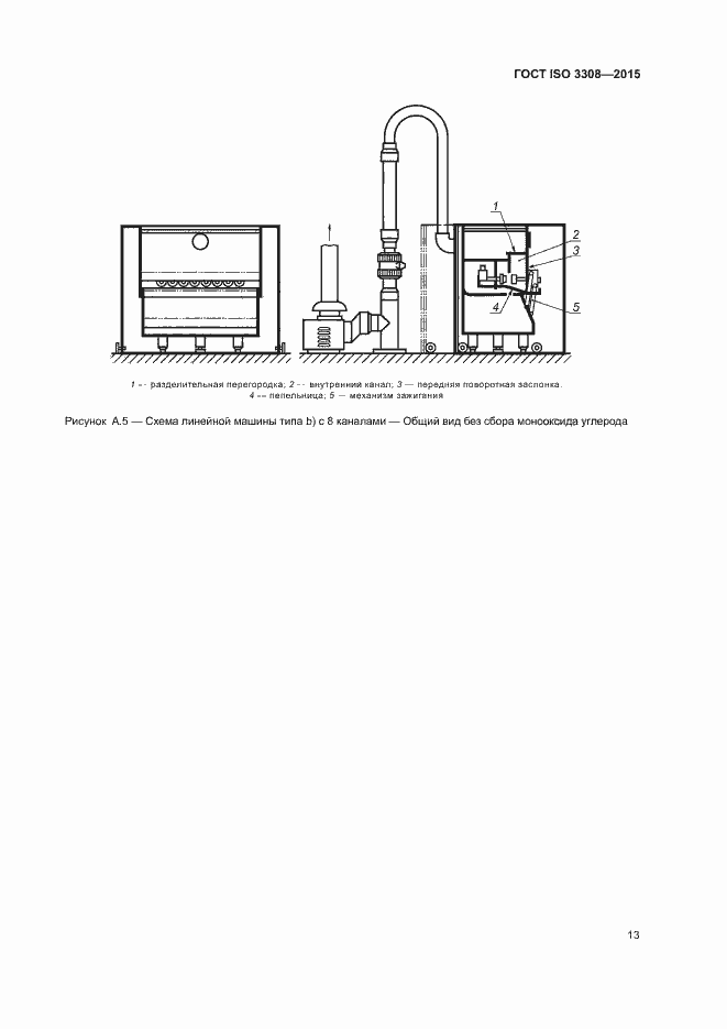 Страница 18 ГОСТ ISO 3308-2015
