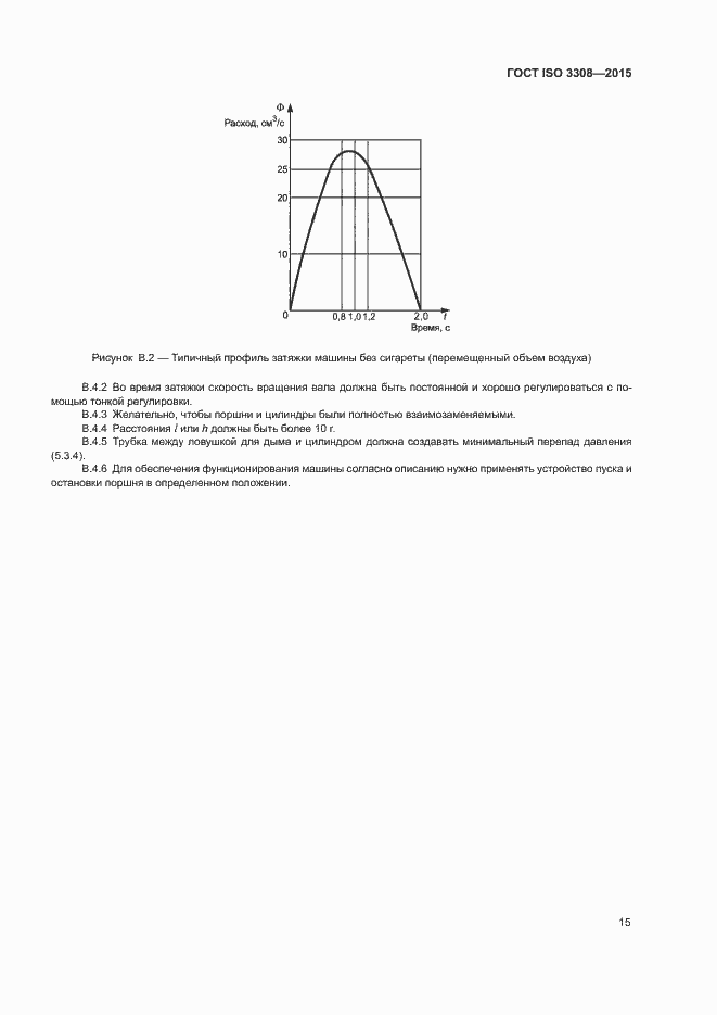 Страница 20 ГОСТ ISO 3308-2015
