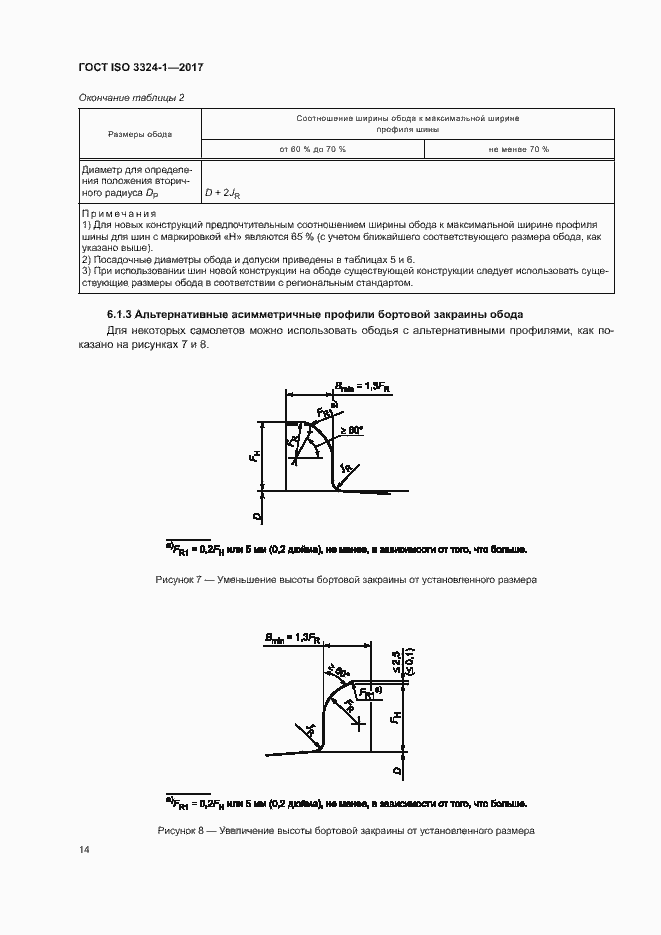Страница 18 ГОСТ ISO 3324-1-2017
