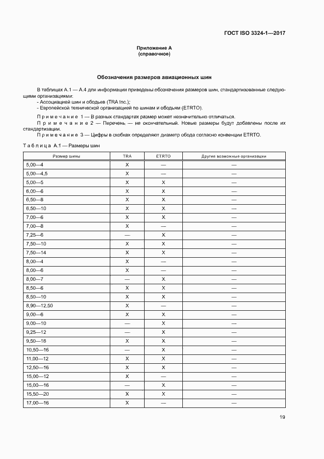 Страница 23 ГОСТ ISO 3324-1-2017