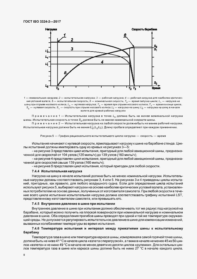 Страница 11 ГОСТ ISO 3324-2-2017