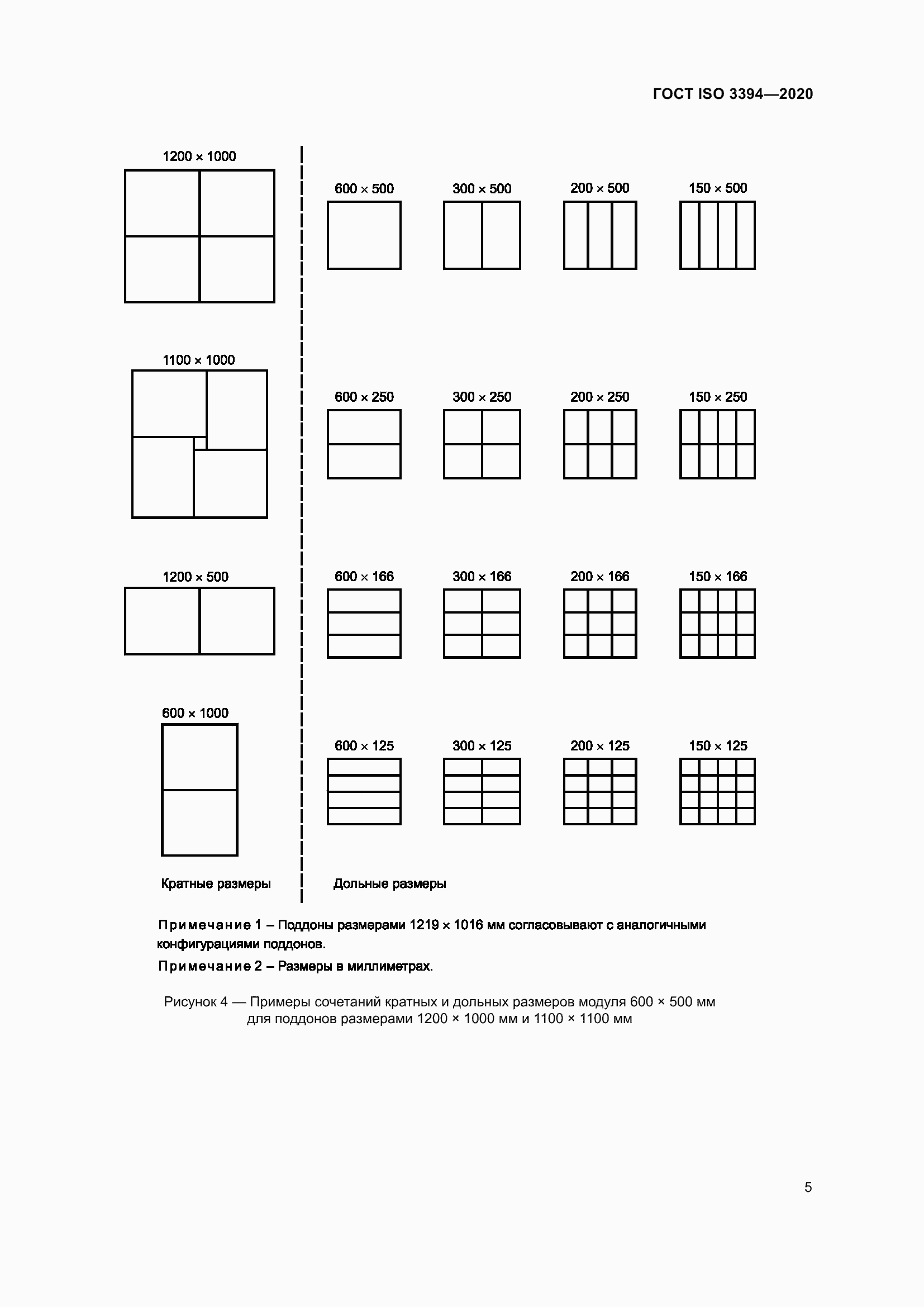 Страница 10 ГОСТ ISO 3394-2020