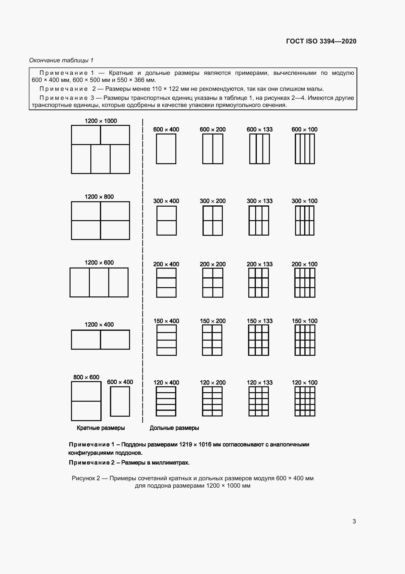 Страница 8 ГОСТ ISO 3394-2020