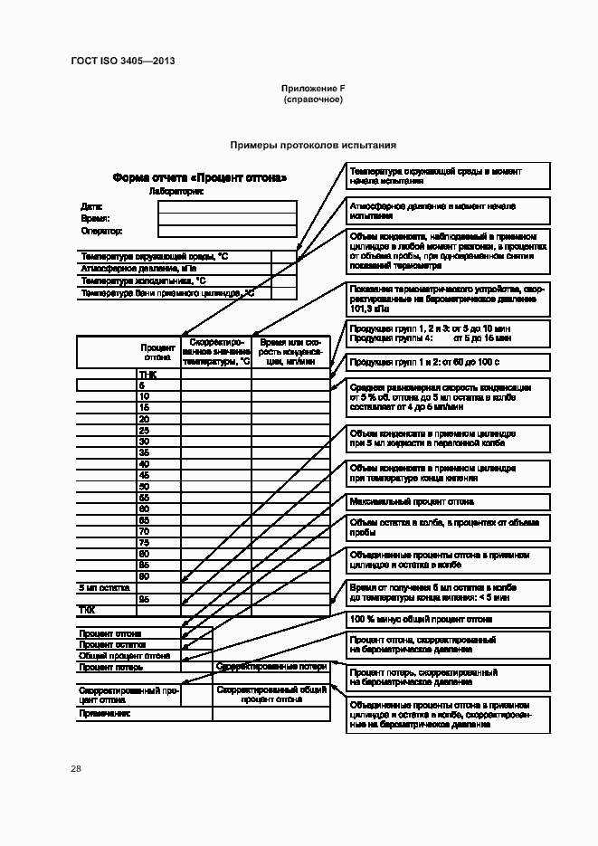 Страница 32 ГОСТ ISO 3405-2013