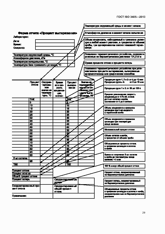 Страница 33 ГОСТ ISO 3405-2013