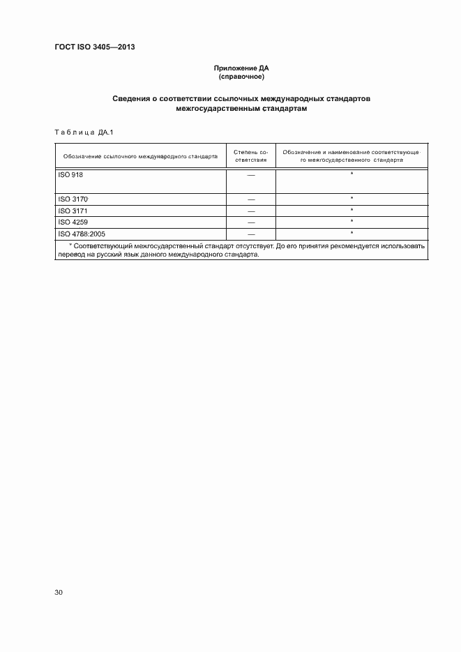 Страница 34 ГОСТ ISO 3405-2013