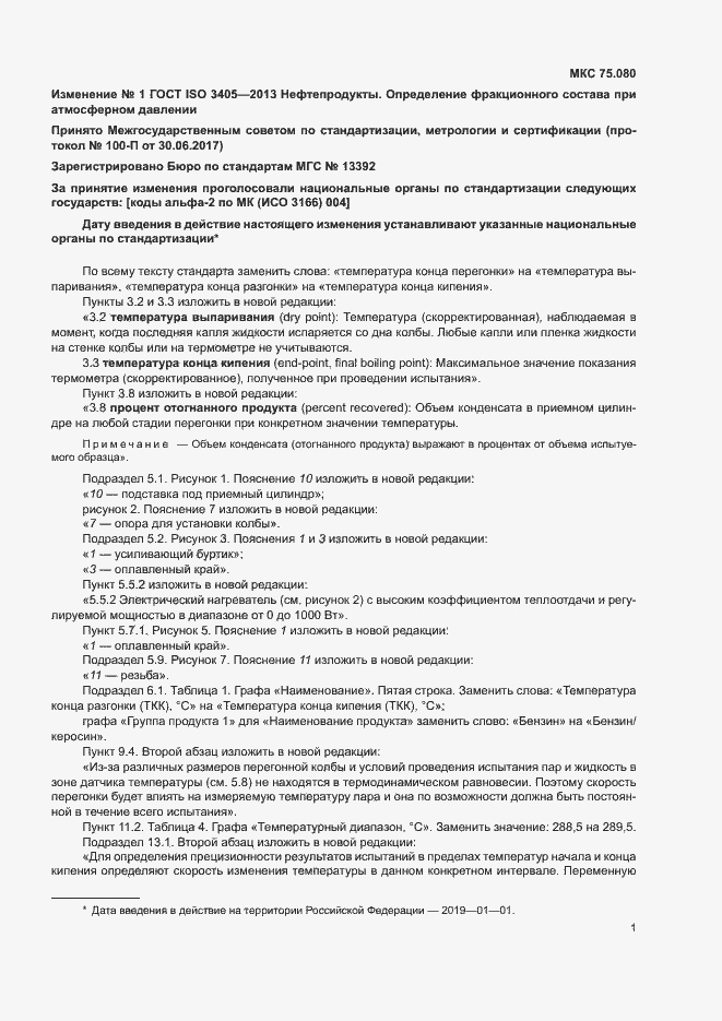 Приложение №1