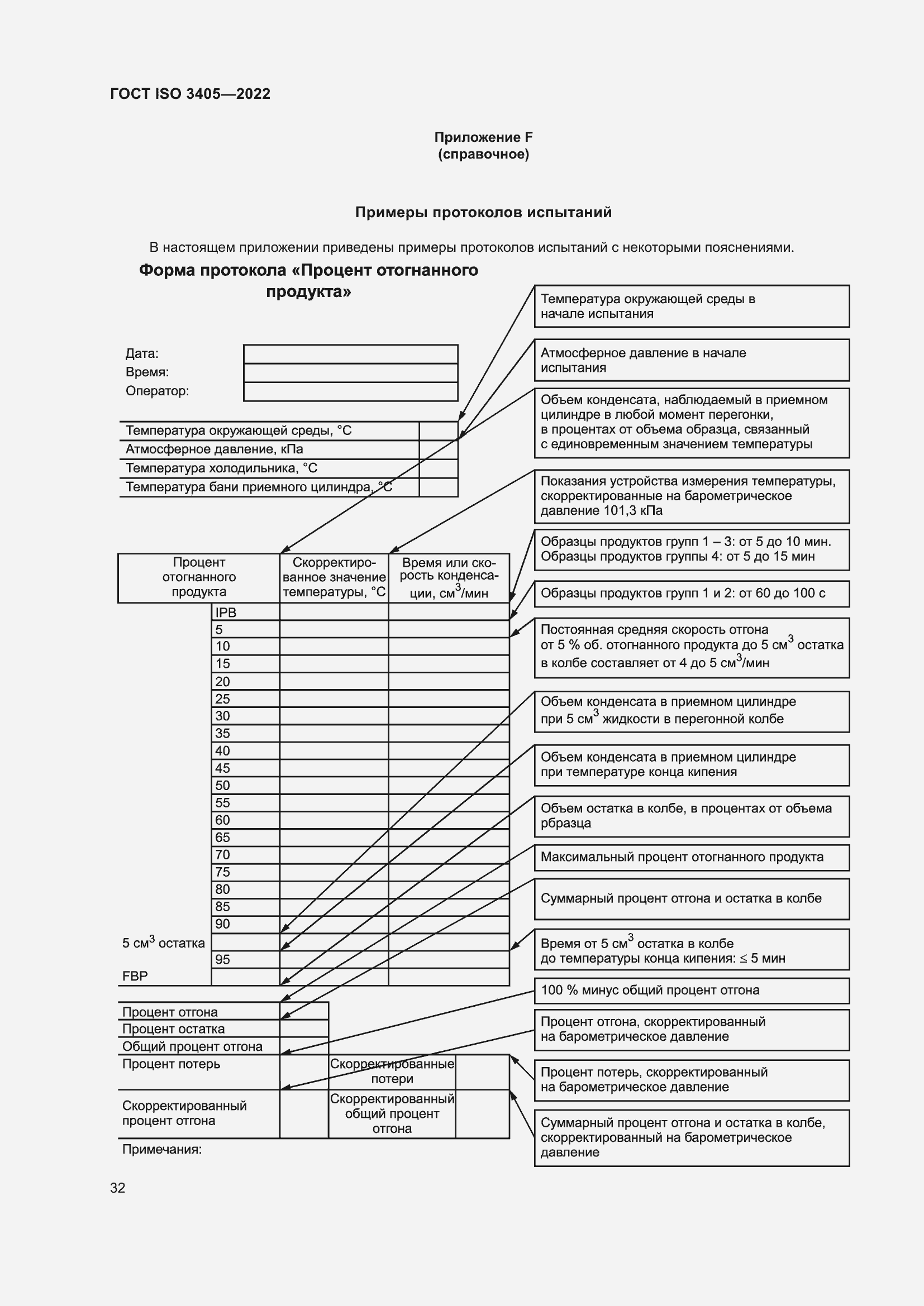 Страница 37 ГОСТ ISO 3405-2022
