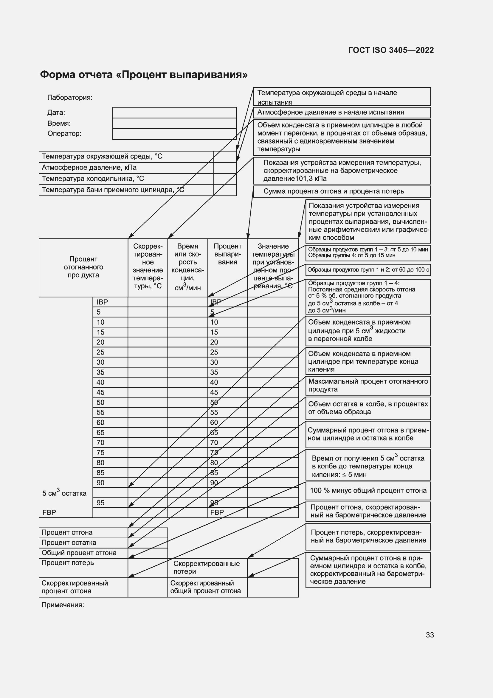 Страница 38 ГОСТ ISO 3405-2022