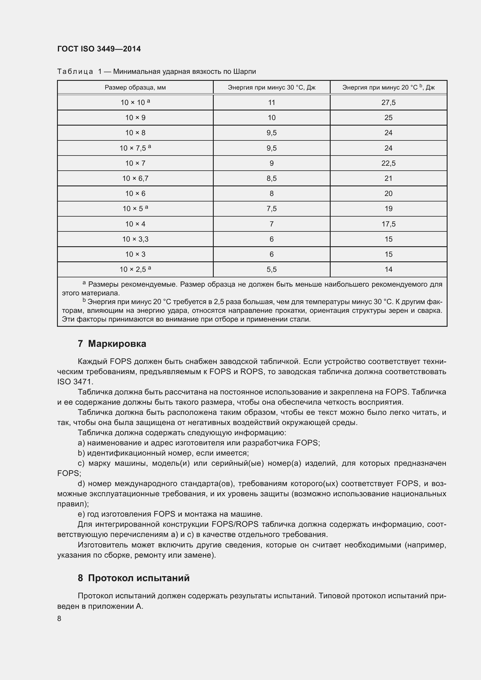 Страница 13 ГОСТ ISO 3449-2014