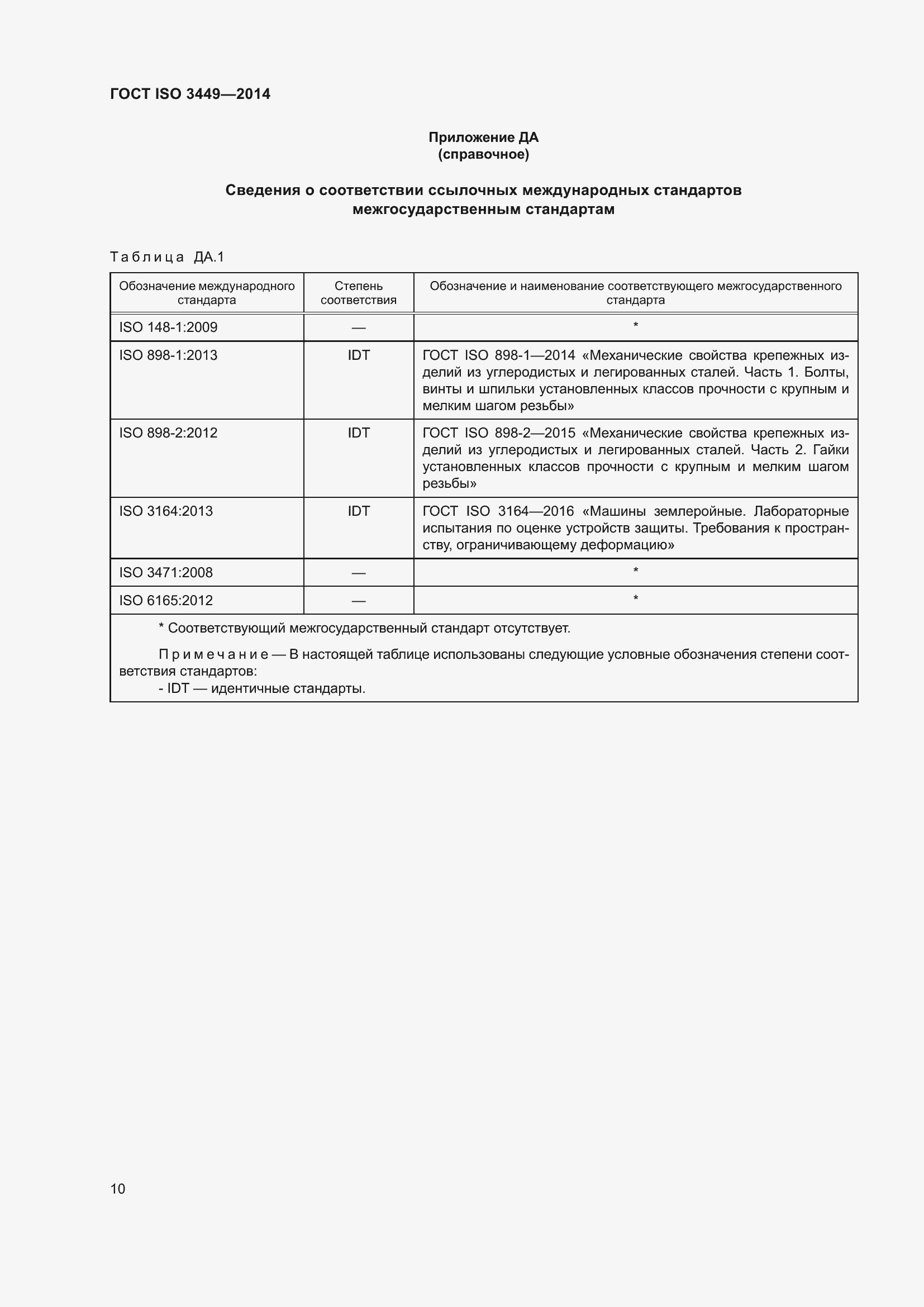 Страница 15 ГОСТ ISO 3449-2014