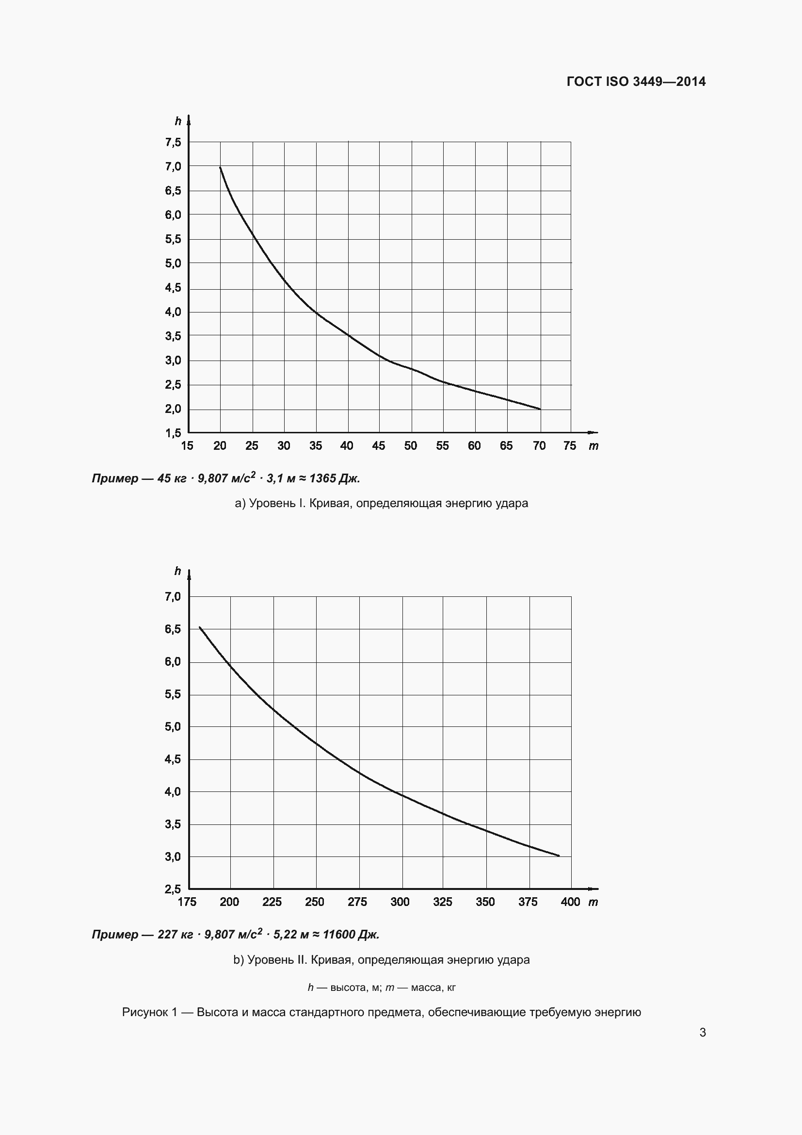 Страница 8 ГОСТ ISO 3449-2014