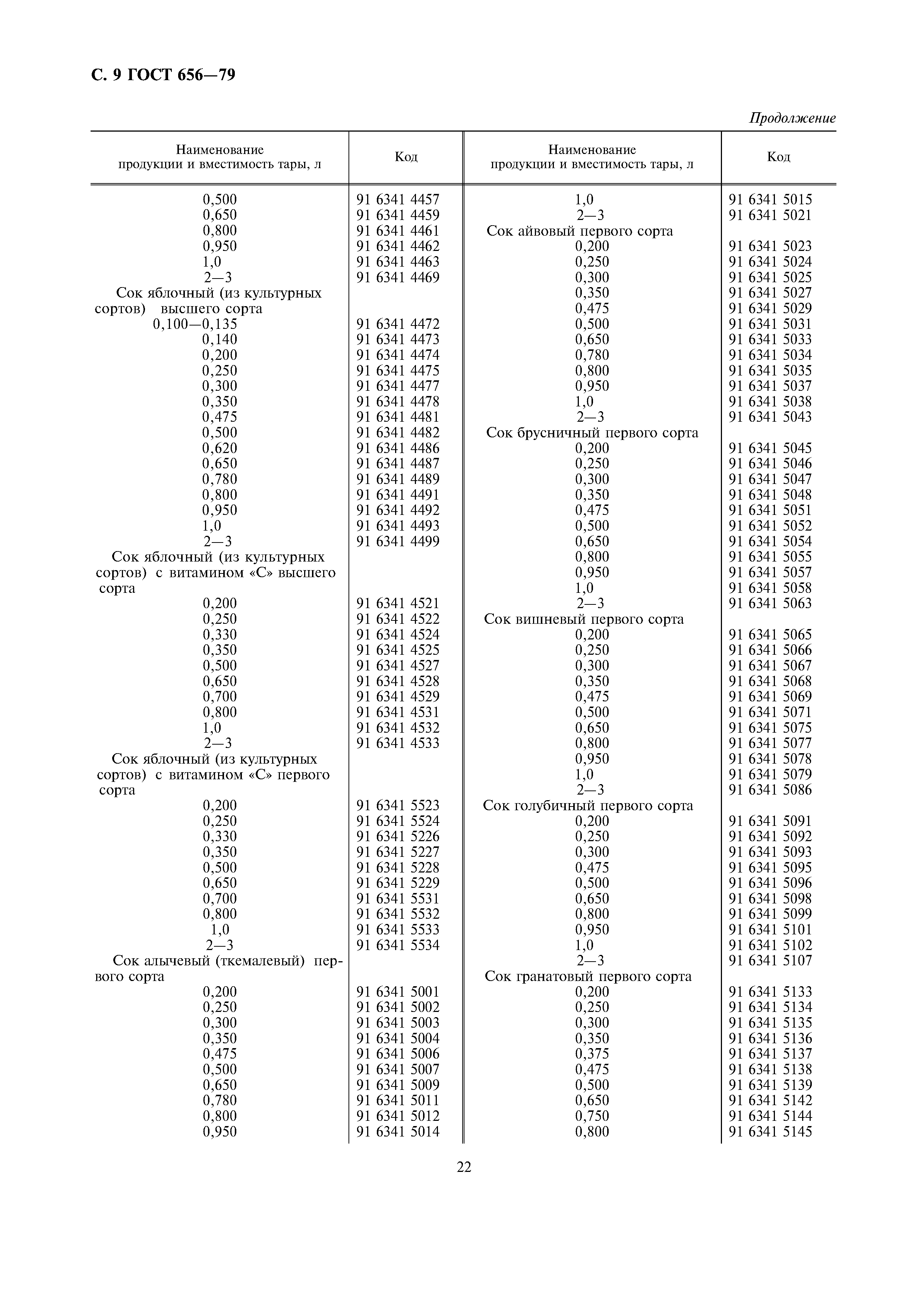 Страница 11 ГОСТ 656-79