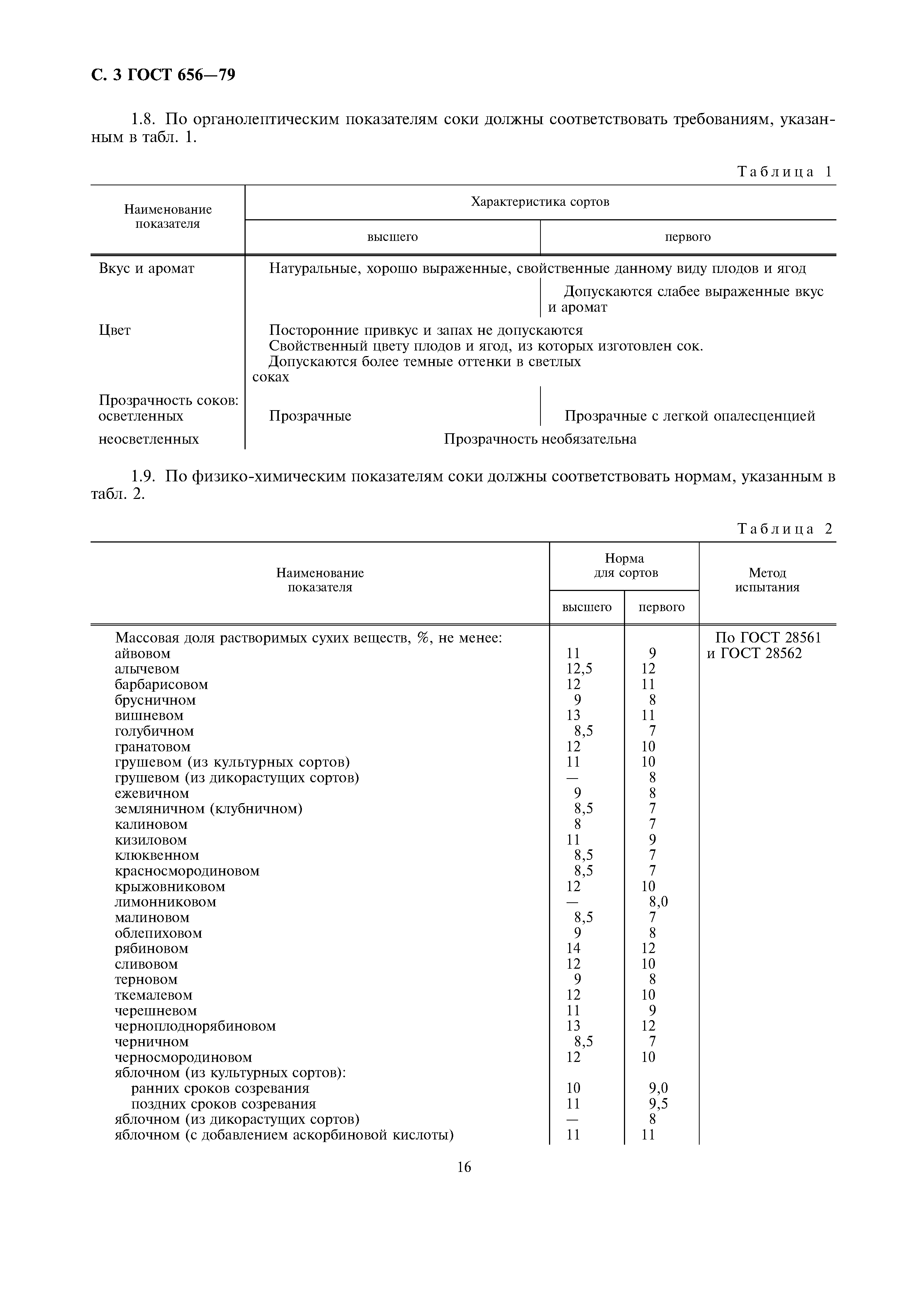 Страница 5 ГОСТ 656-79