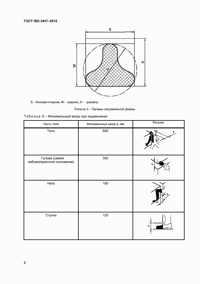 Страница 11 ГОСТ ISO 3457-2012