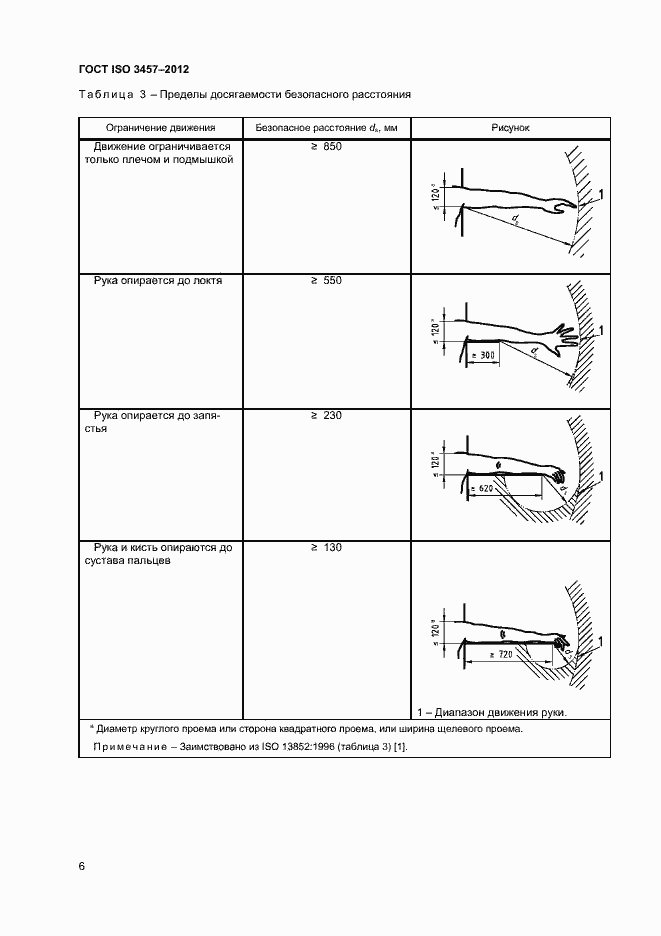 Страница 9 ГОСТ ISO 3457-2012