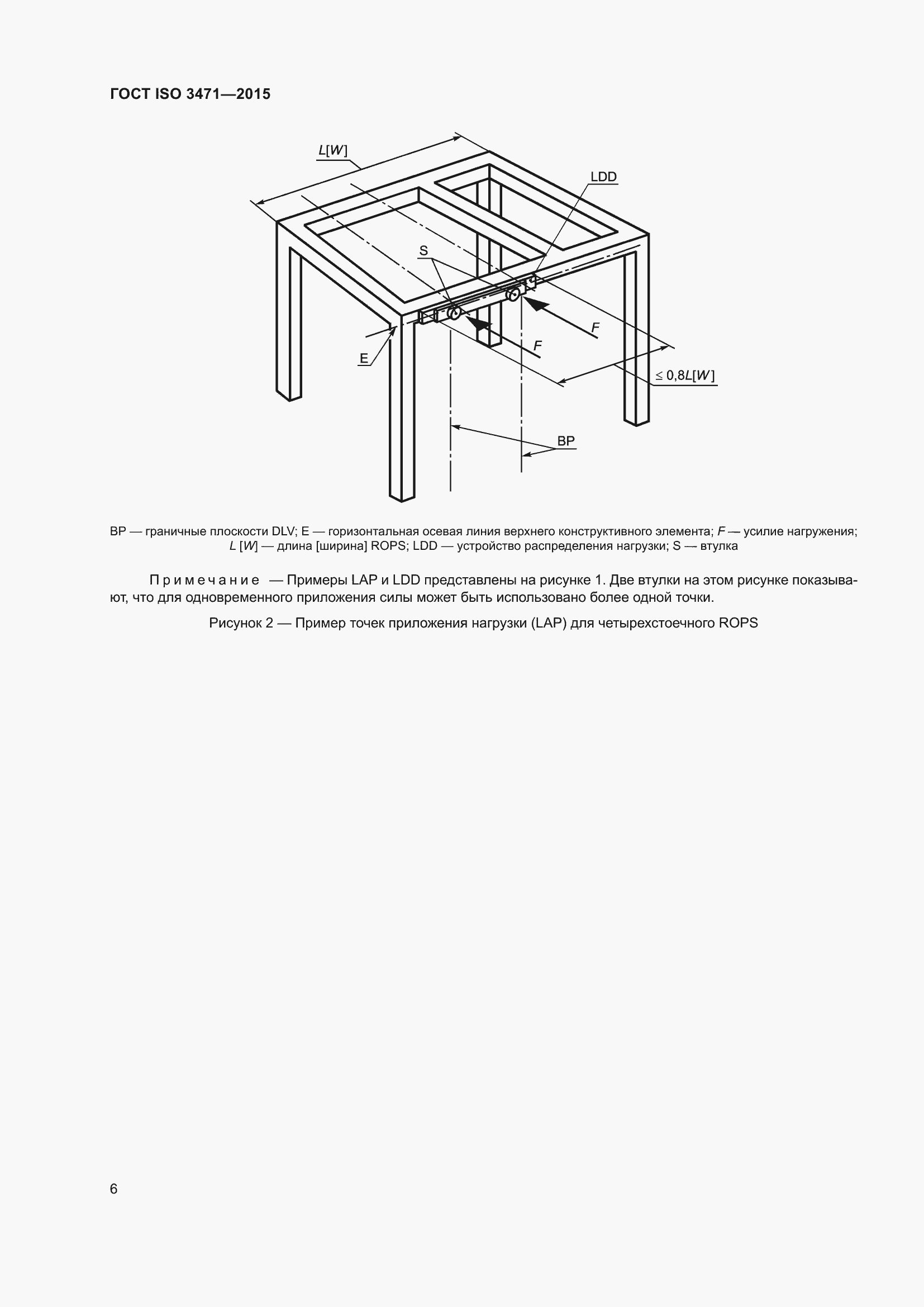 Страница 14 ГОСТ ISO 3471-2015