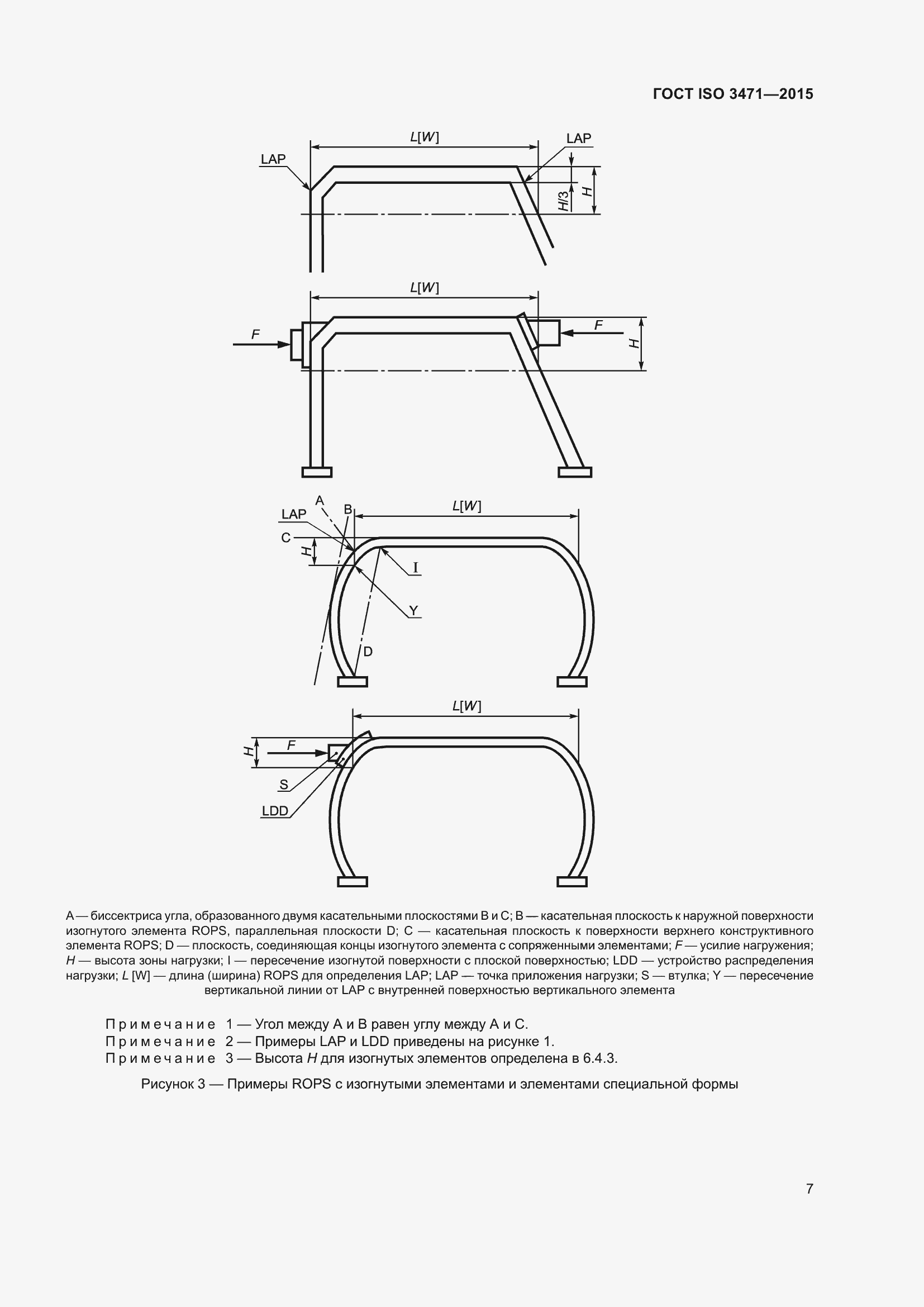 Страница 15 ГОСТ ISO 3471-2015