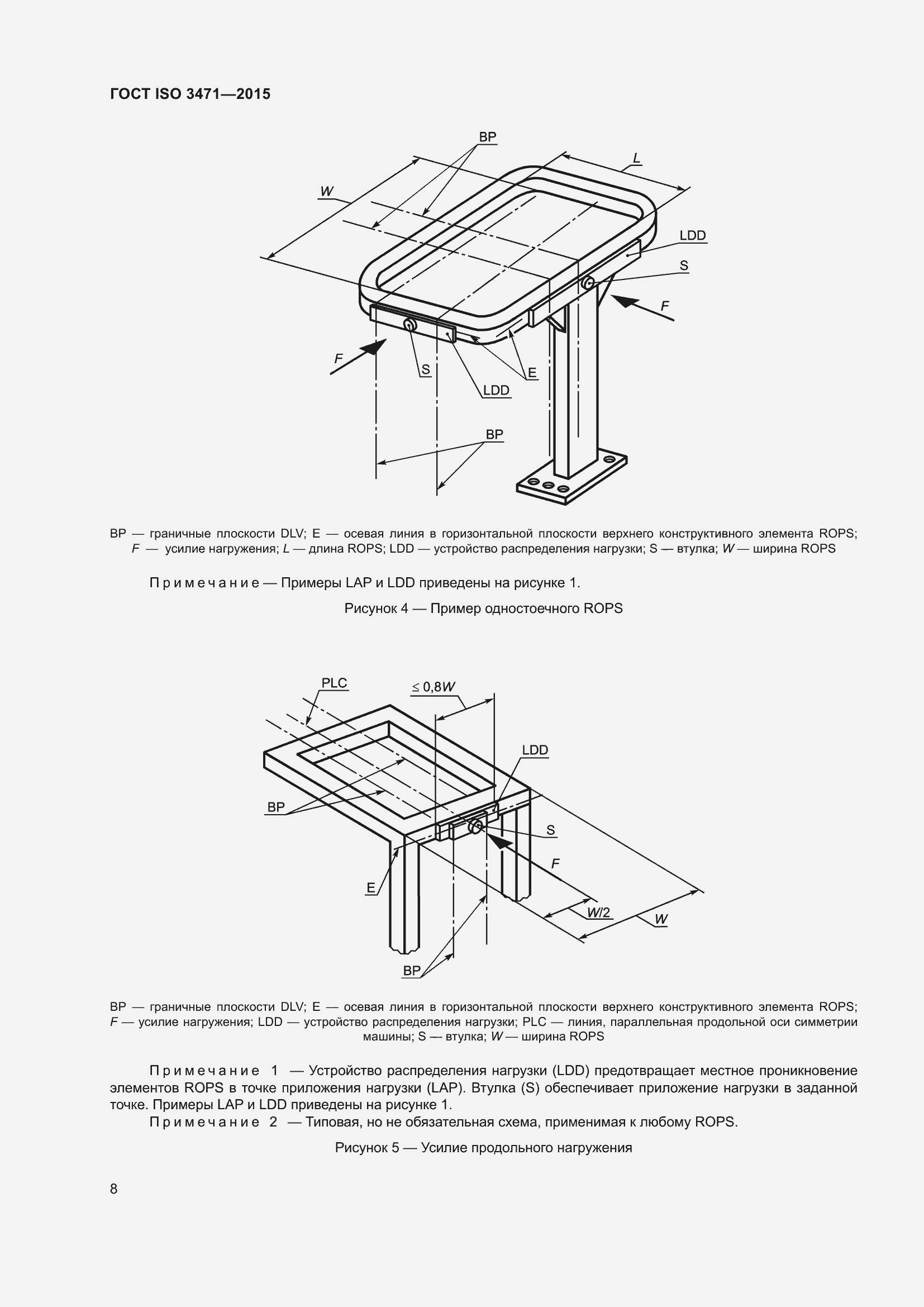 Страница 16 ГОСТ ISO 3471-2015