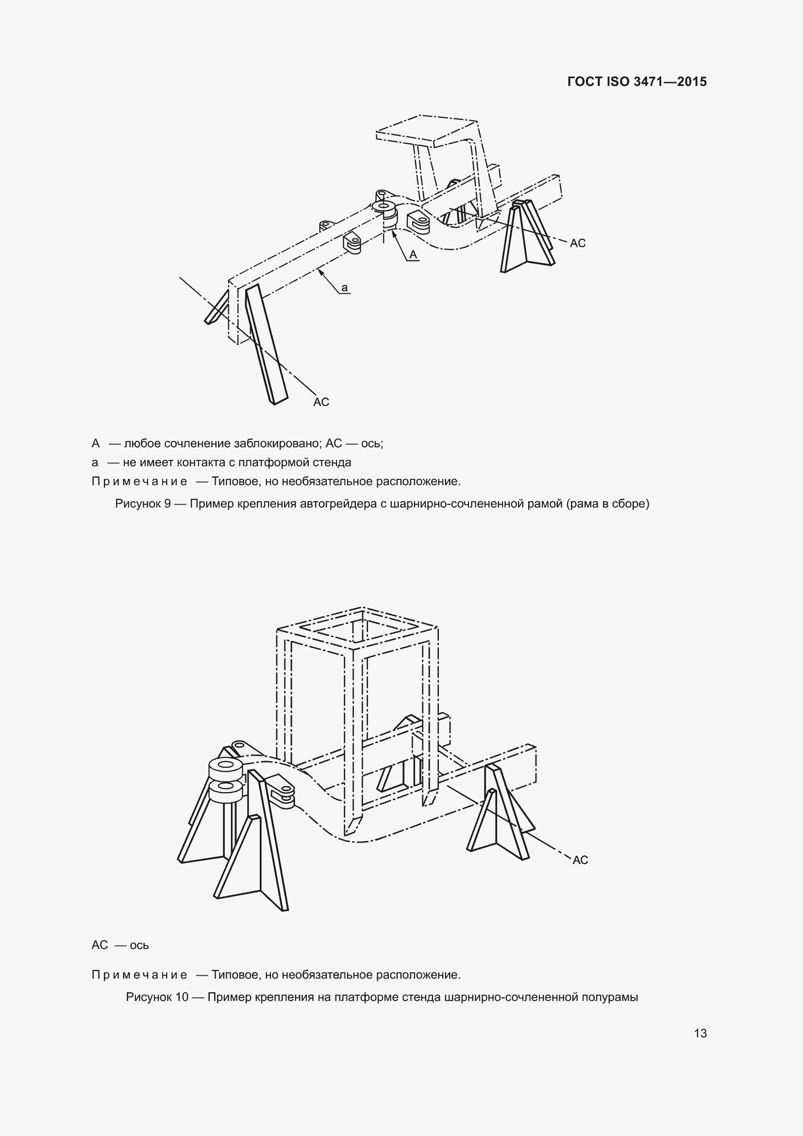 Страница 21 ГОСТ ISO 3471-2015