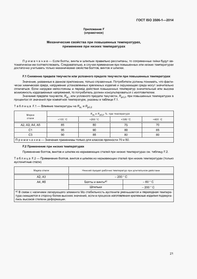 Страница 25 ГОСТ ISO 3506-1-2014