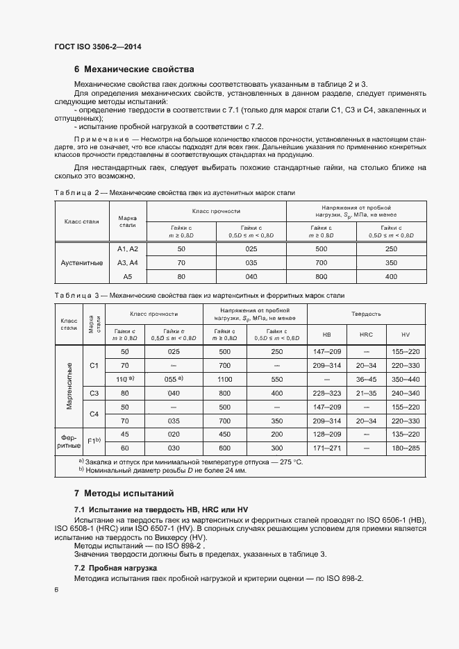 Страница 10 ГОСТ ISO 3506-2-2014
