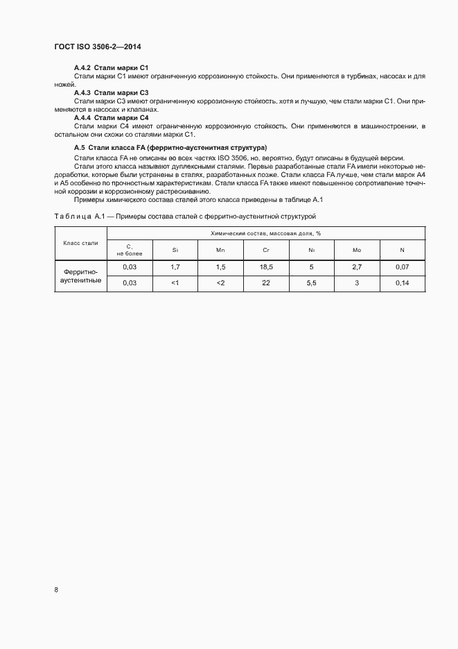 Страница 12 ГОСТ ISO 3506-2-2014