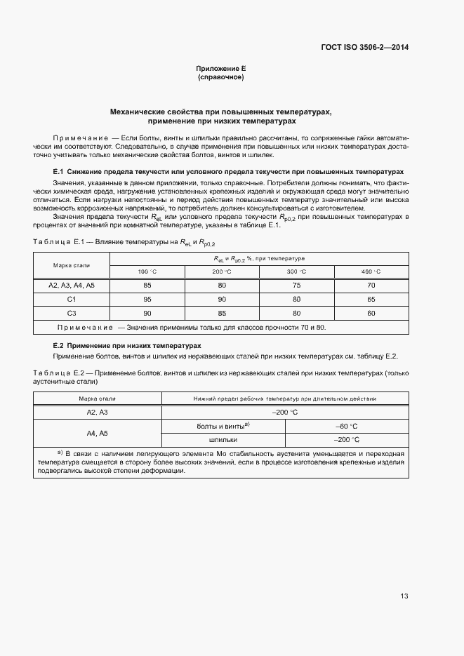 Страница 17 ГОСТ ISO 3506-2-2014