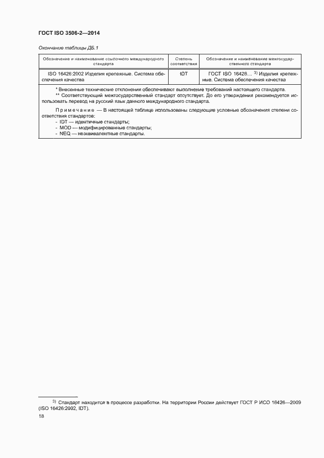 Страница 22 ГОСТ ISO 3506-2-2014