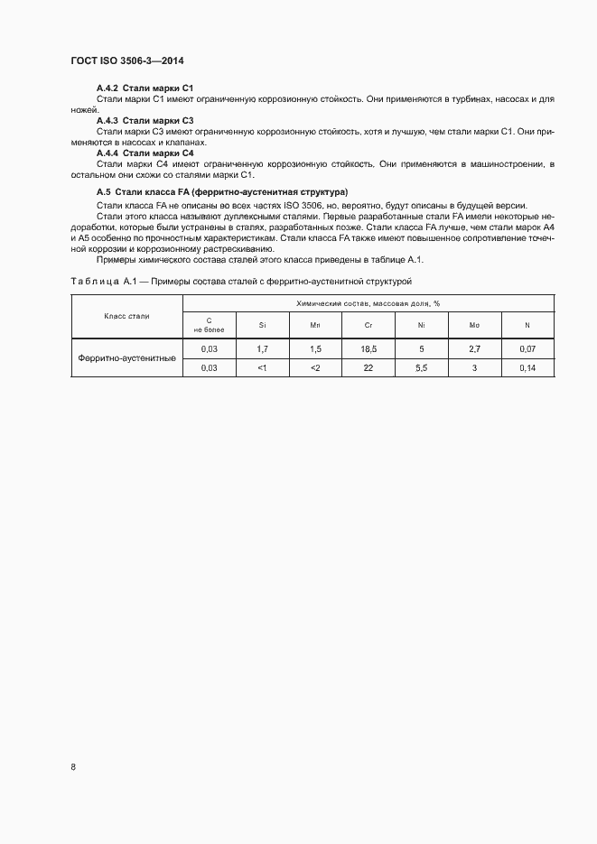 Страница 12 ГОСТ ISO 3506-3-2014
