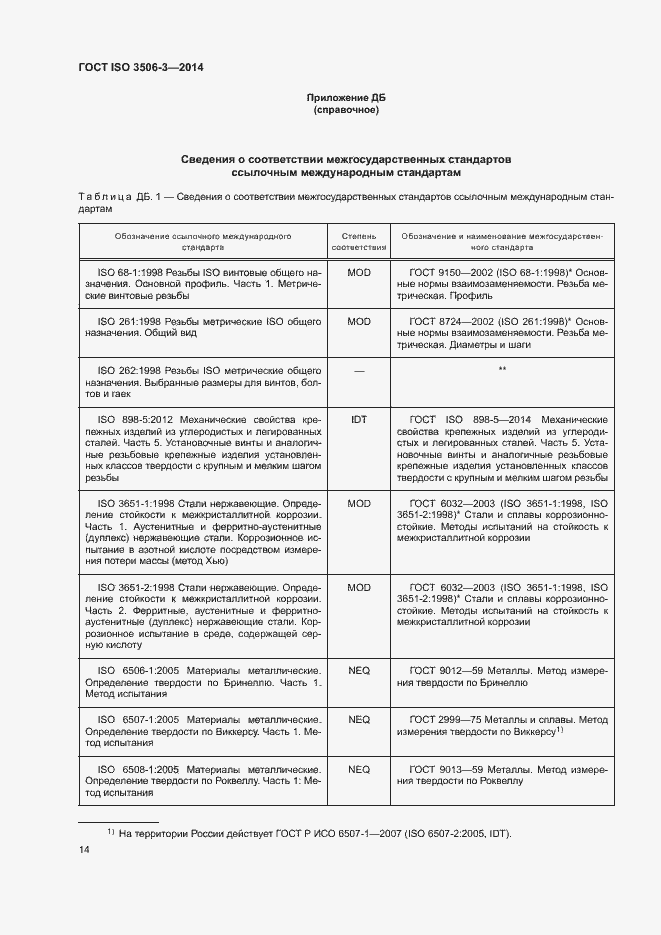 Страница 18 ГОСТ ISO 3506-3-2014